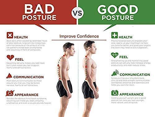 StraightFit Posture Corrector Belt for Men & Women